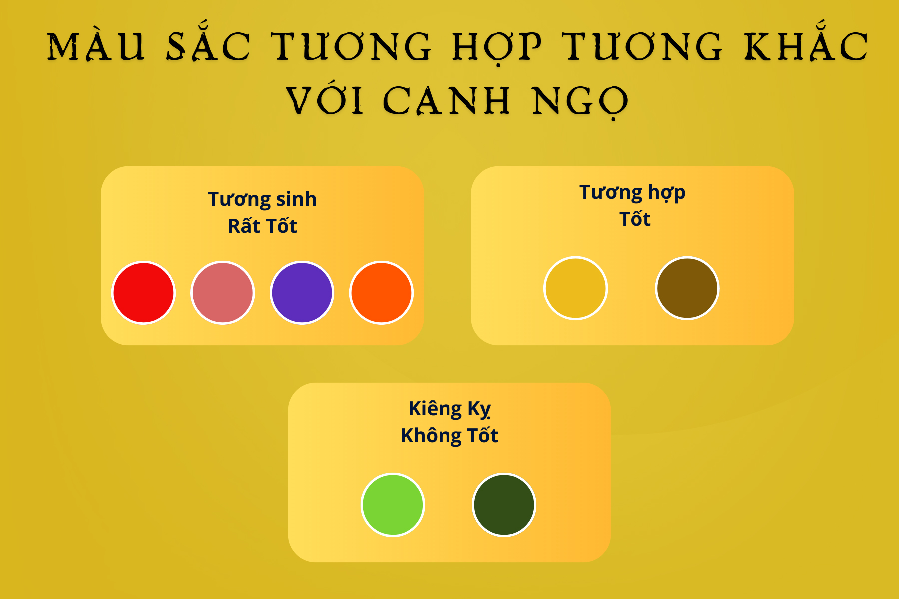 Tuổi Canh Ngọ sinh năm 1990 mệnh gì? Hợp tuổi gì, mệnh nào?